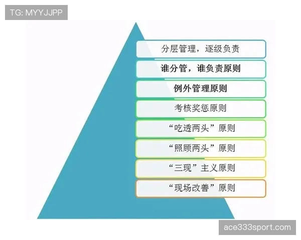 手部接触判定怎么算?讲解核心规则与判罚标准